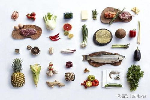 植物性食品持续升温 疫情期间谷类作物获大量融资，引领健康饮食新风尚