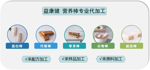 蛋白棒、代餐棒、谷物棒、零食棒 加工谷物产品大解析